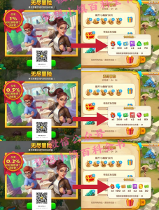 希腊传奇重复冒险后的奖励-首码项目网