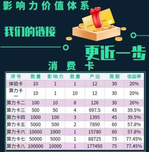 居点云首发资讯,卷轴模式任务体验包-首码项目网