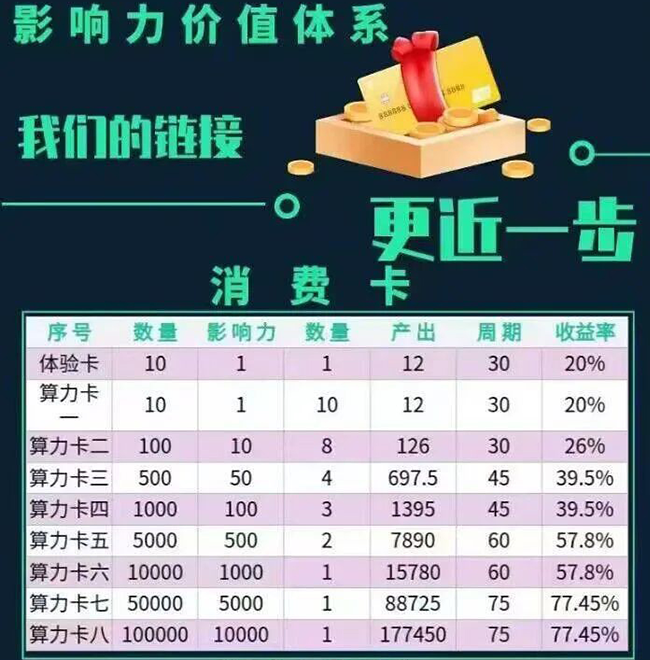 居点云首发资讯，卷轴模式任务体验包-首码项目网