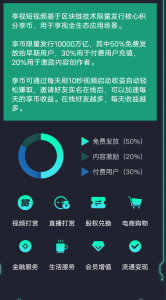享视短视频平台是真的不-首码项目网