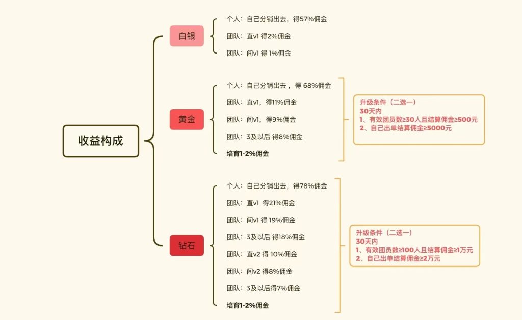 c5e54d5eb7005b9a2d0929f1d3204dd