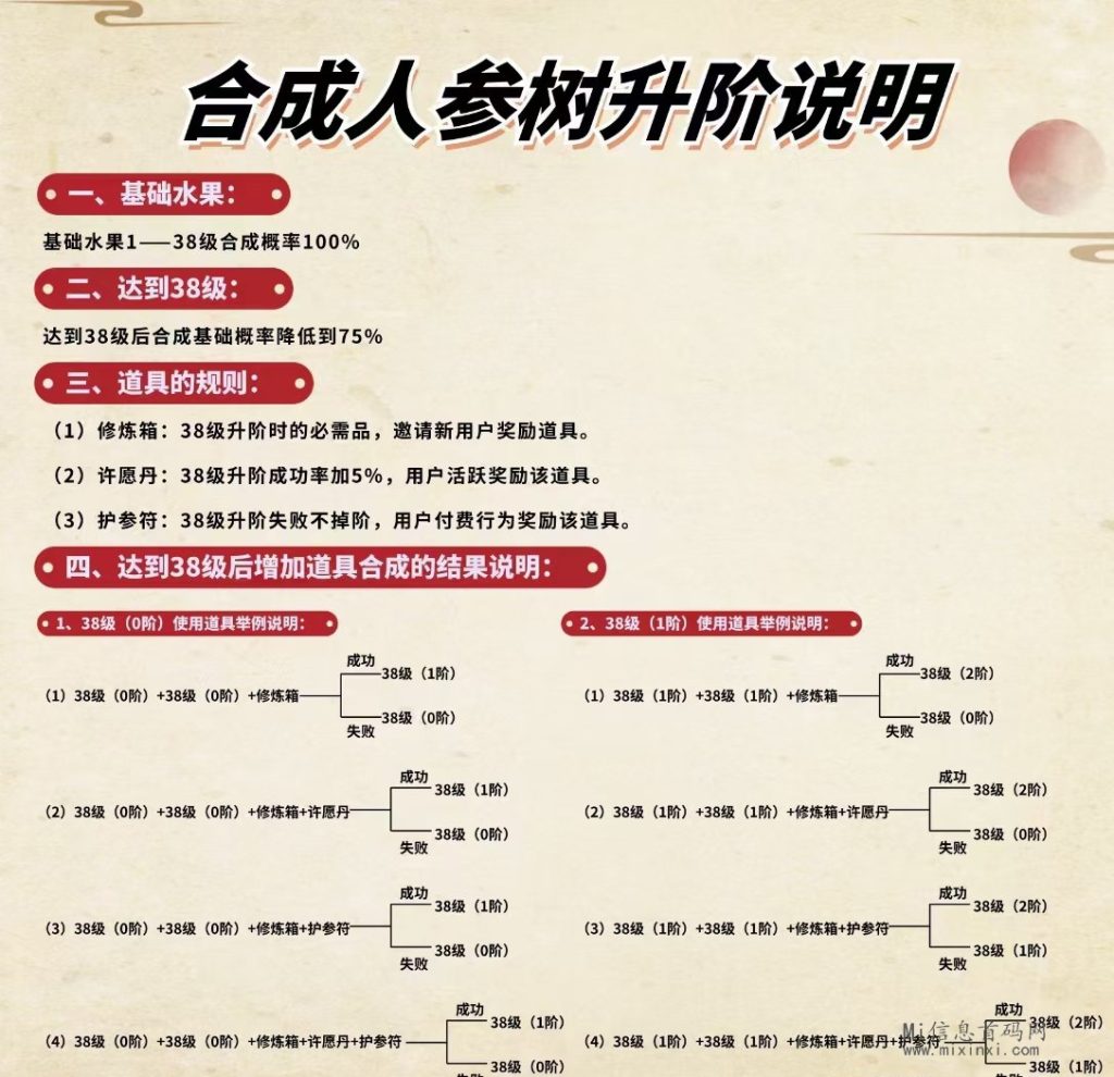 20240220265605650656