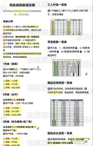 淘金城镇赚钱是真的吗?究竟还值不值得入手?详细攻略教你玩转淘金月入2000+!-首码项目网