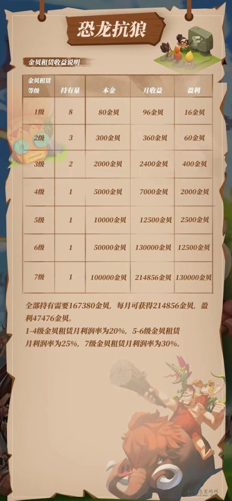 202402285260550650