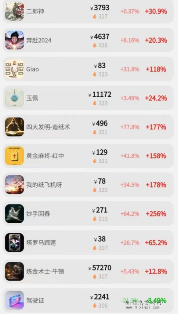 20240229509595550950