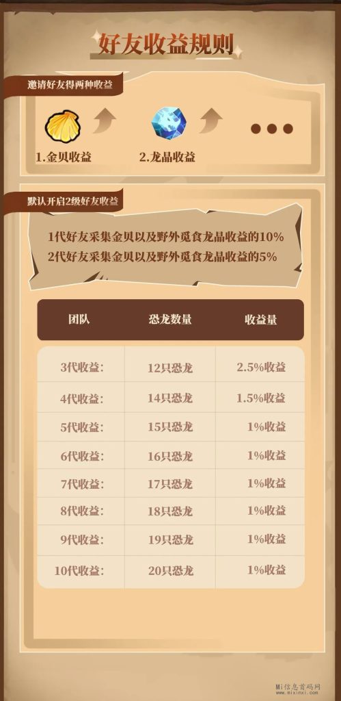 202403010504523543453