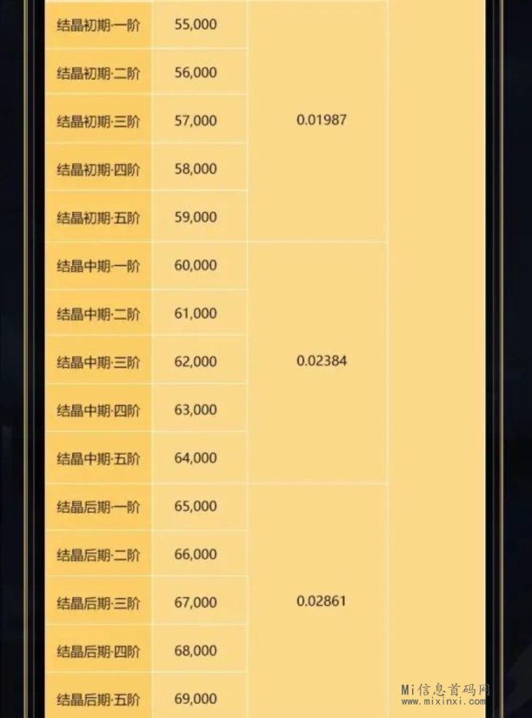 CAB25C784BCF0C082A55925402819174