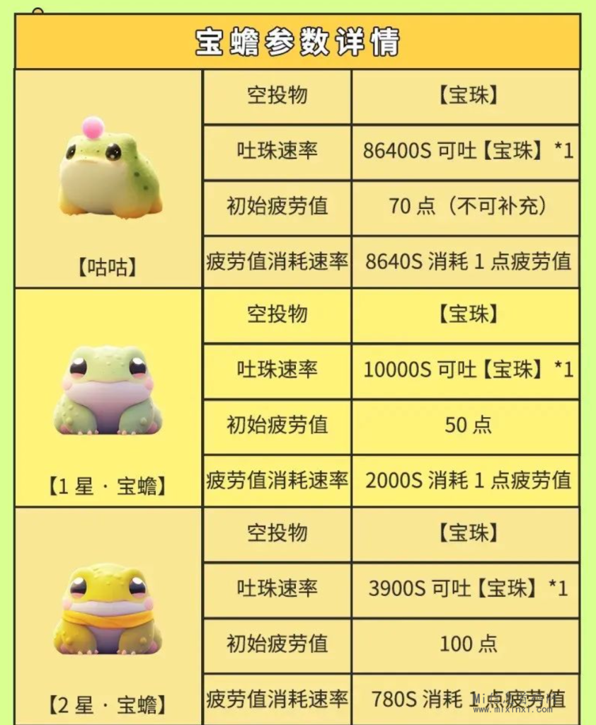 DC31551B81A699C742F9152129CFCC42