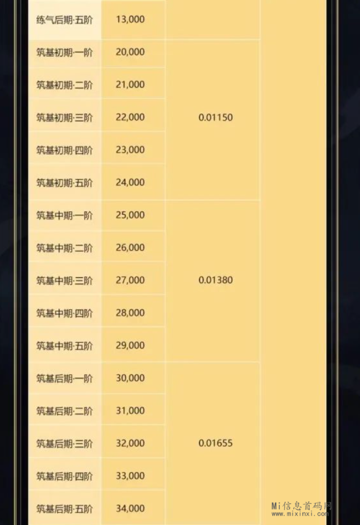 DD2B2932C4730019A2BBB1D463946918