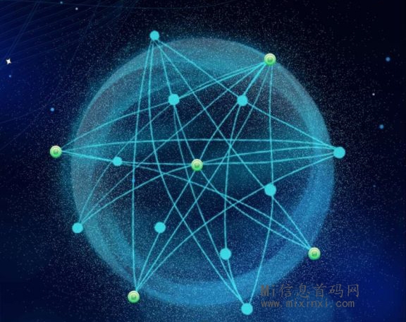 一个圈圈，0撸无经济压力，上架各大应用-首码项目网