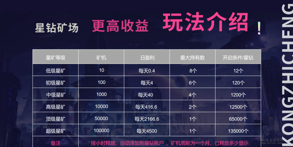 20204032226050665560