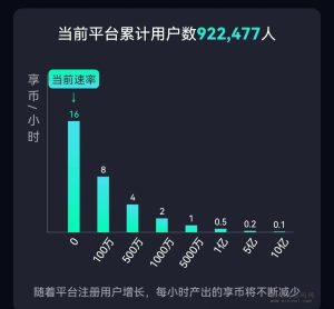 享视更新了，新增了个大板块，权拼夕夕挣佣-首码项目网