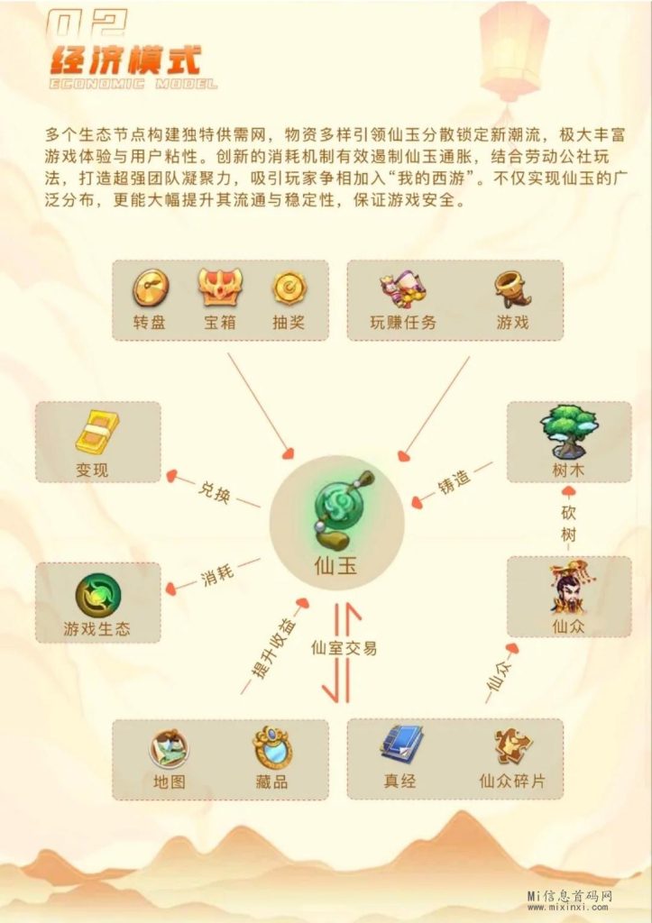 2024031115605506