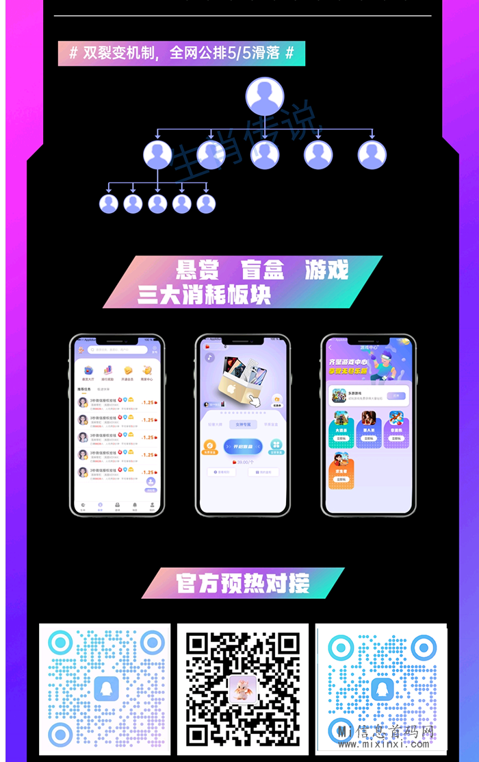 生肖传说：玩法介绍！是否可以于“盛世甄选”抗衡呢？-首码项目网
