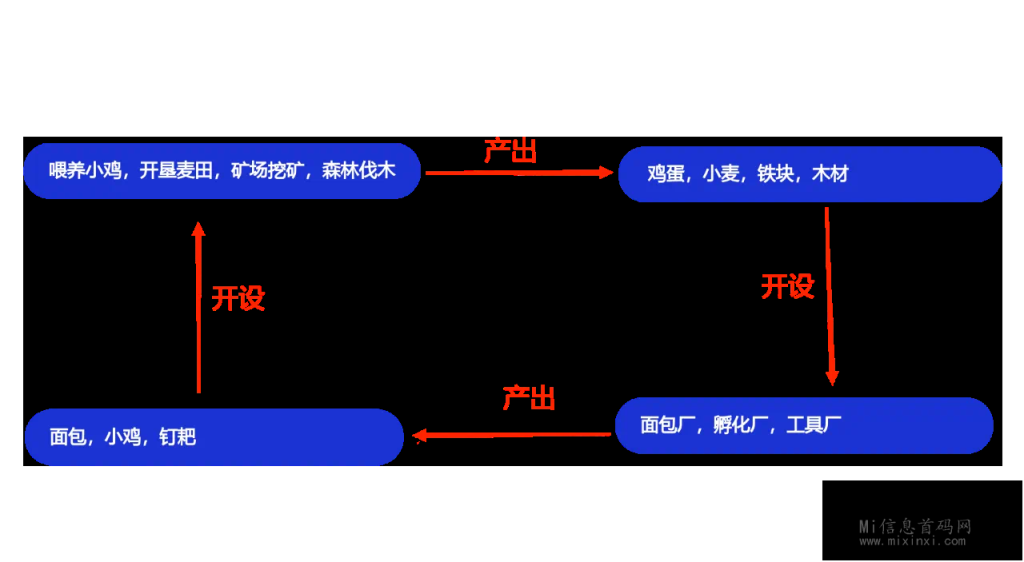 20240314605566506650