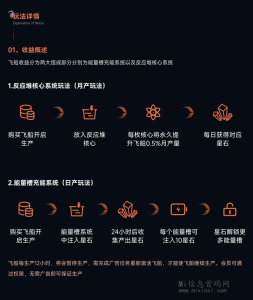 图片[3]-【寻星绎】上半年大盘！预热中！-首码项目网