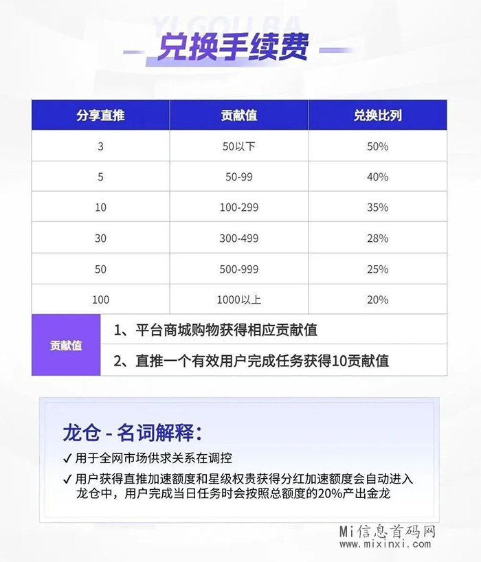 20240316560565506056