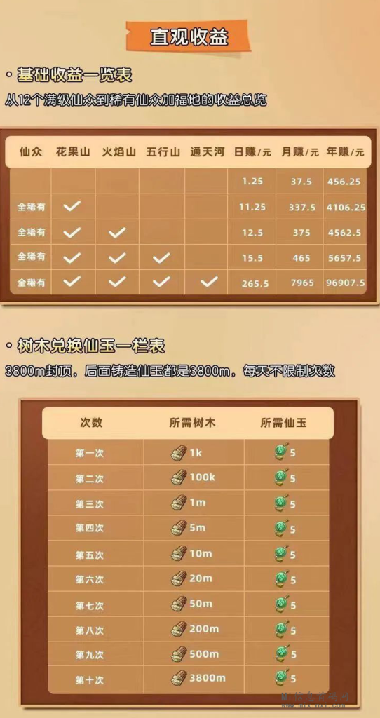 20240318506566505065