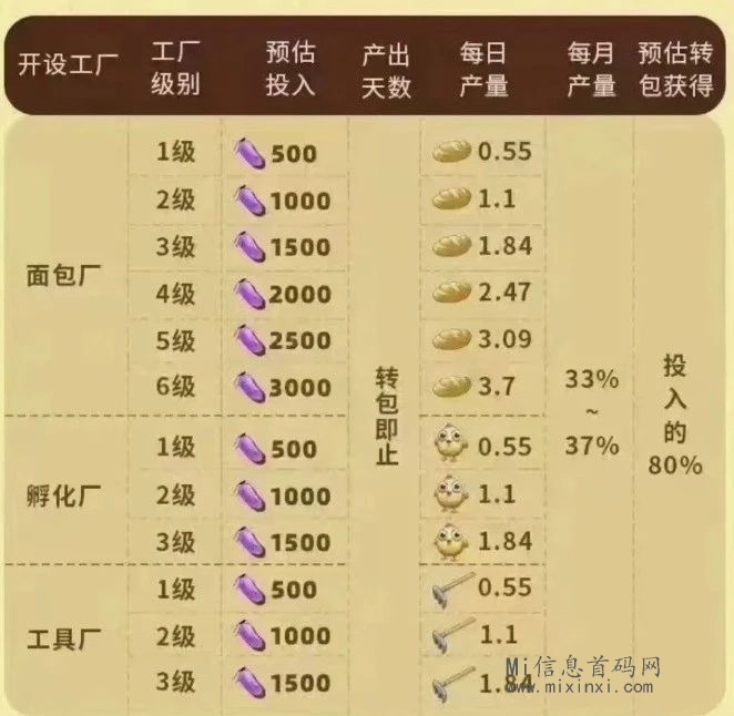 202403223203565605056