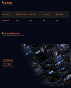图片[7]-寻星绎：推迟上线，预计4月份上线，开咔模式雷同于逆天记-首码项目网