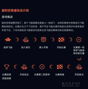 图片[6]-寻星绎：推迟上线，预计4月份上线，开咔模式雷同于逆天记-首码项目网