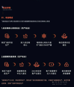 图片[11]-寻星绎：推迟上线，预计4月份上线，开咔模式雷同于逆天记-首码项目网