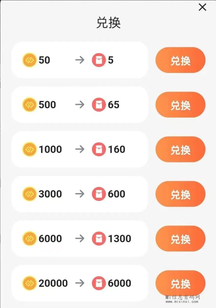 202403260560506505650