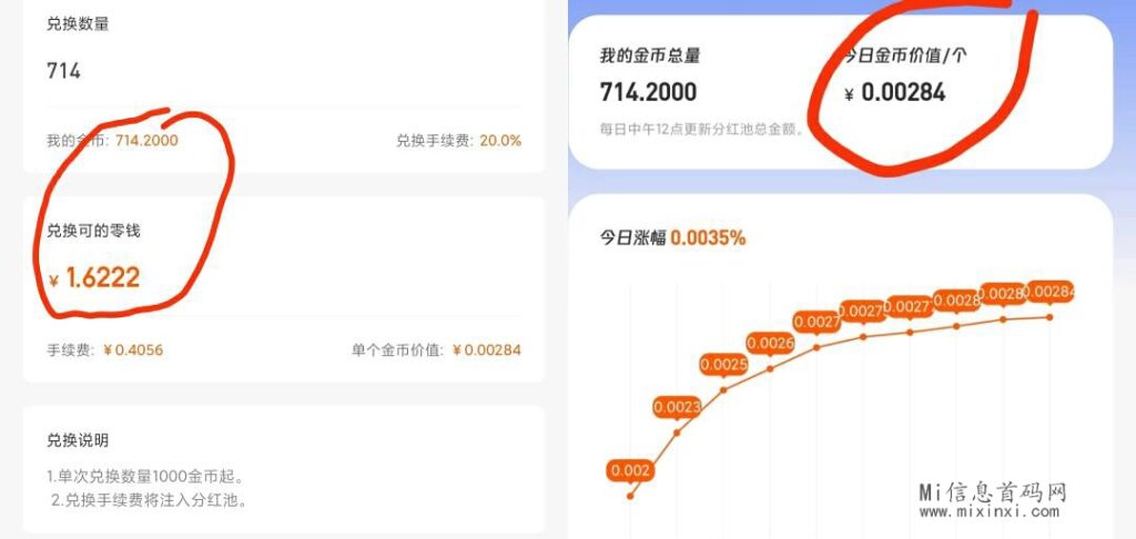 新盟:新出的项目发布平台,附带广子盘-首码项目网