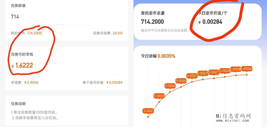 新盟：新出的项目发布平台，附带广子盘-首码项目网