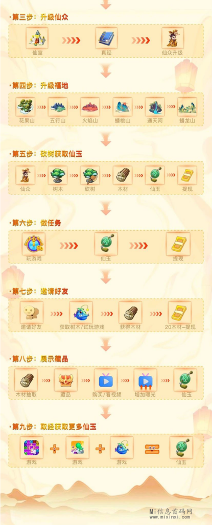 202403295260665065060