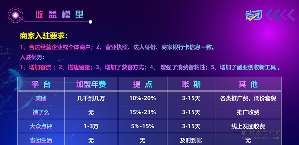 20240330302022065065