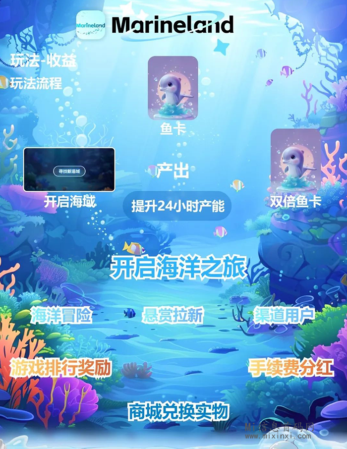 海洋世界卷轴模式，计划在4月份正式上线-首码项目网