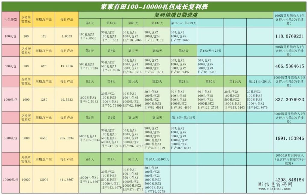 20F5CA00-90E8-4829-8474-2EA9AF27328B