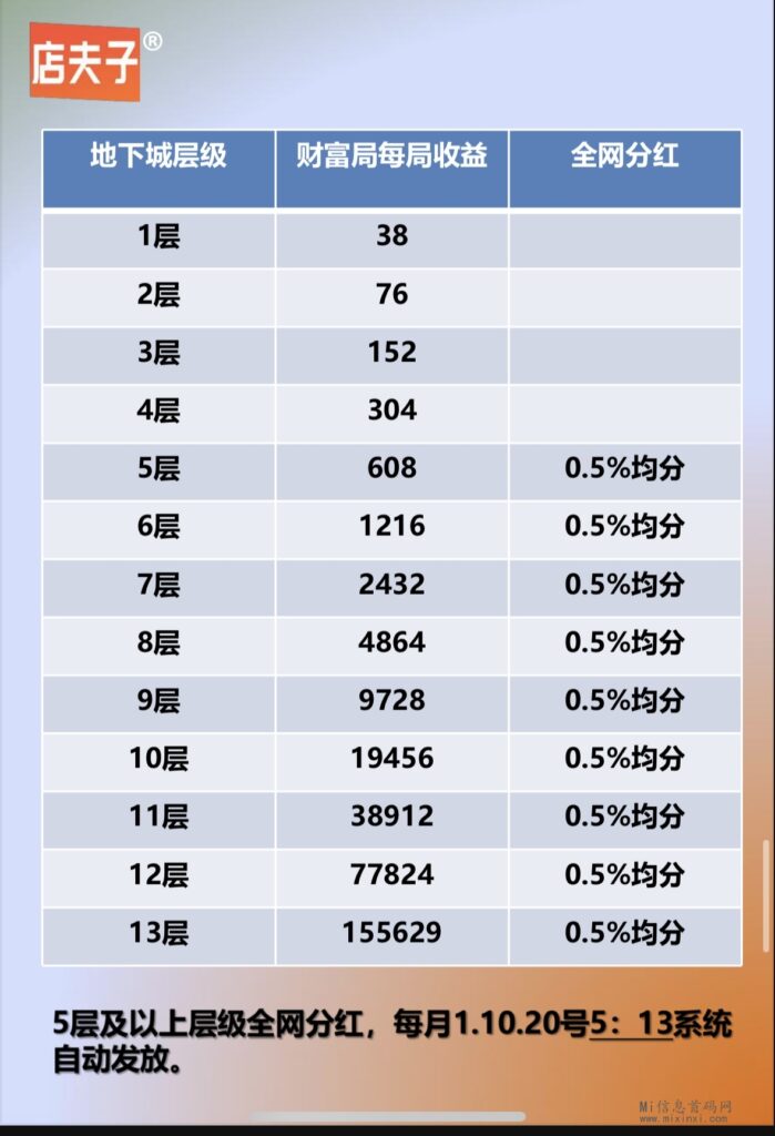 43966638-A6D8-4064-B4E8-62DD626DB12E