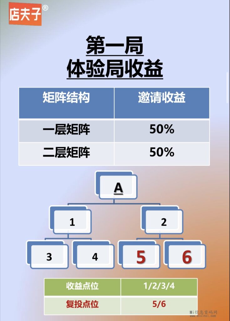 FC30A487-868D-4068-8718-01F028BD477B