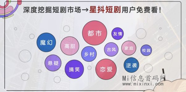 星抖短剧：首码项目线报，即将正式开播，招募中-首码项目网