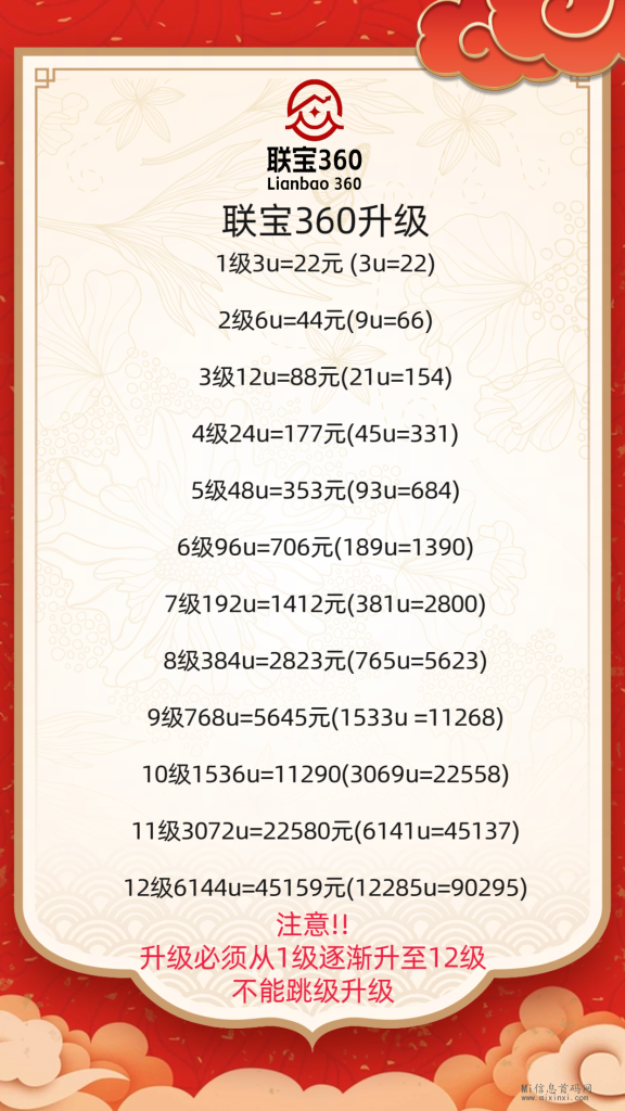 mmexport1710206190690