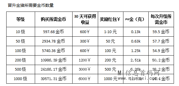 mmexport1711089586719