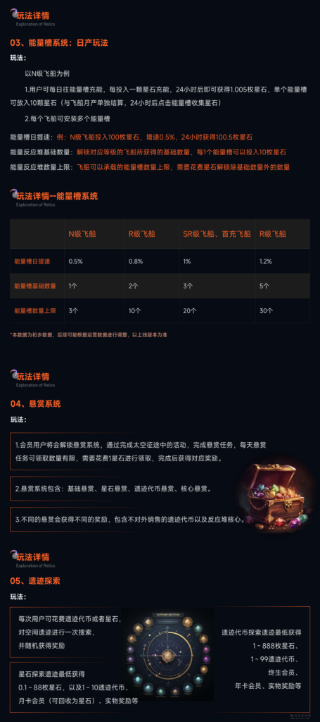 玩法介绍_02