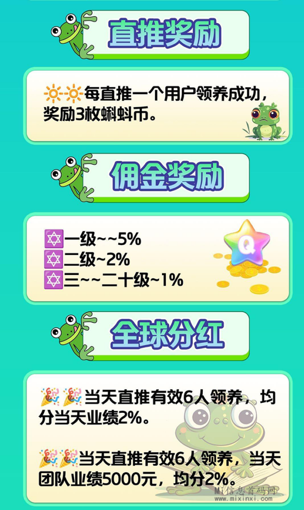 图片[3]-莱特青蛙，领养青蛙都能收获蝌蚪，项目单边上幅，早加入早受溢-首码项目网