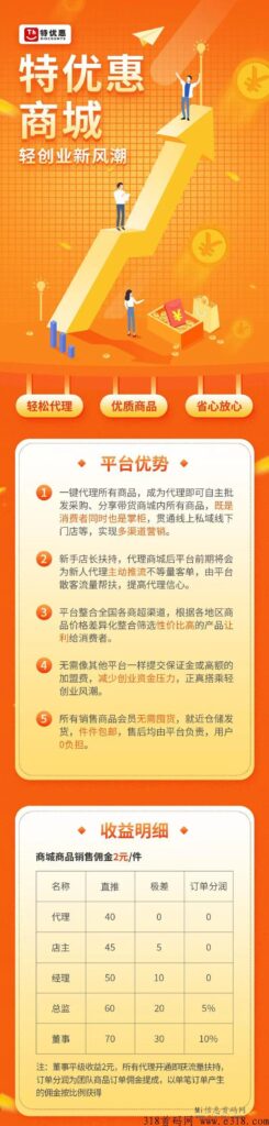 20240411074534171279273431912