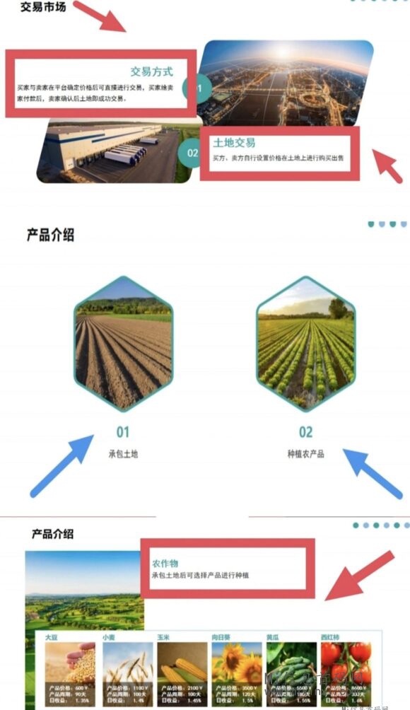 图片[7]-首码！重磅消息！远东农业项目，每日签到！全球农作物资产配置天然优势-首码项目网