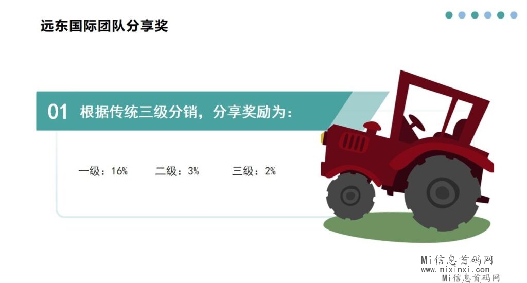 图片[5]-首码！重磅消息！远东农业项目，每日签到！全球农作物资产配置天然优势-首码项目网