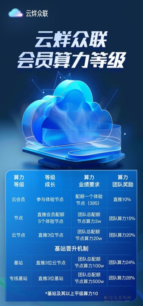 20240412206566505650