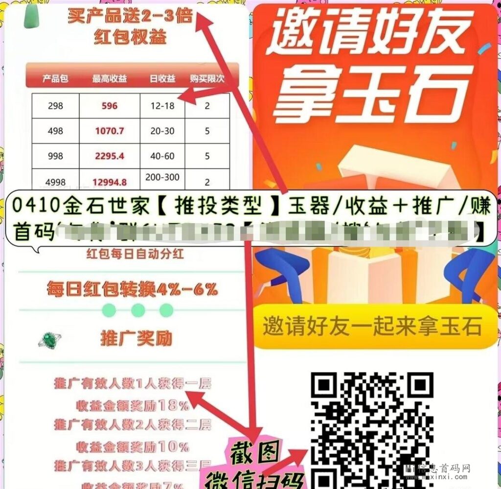 金石世家全新上线,独特的模式备受用户推崇与喜爱-首码项目网