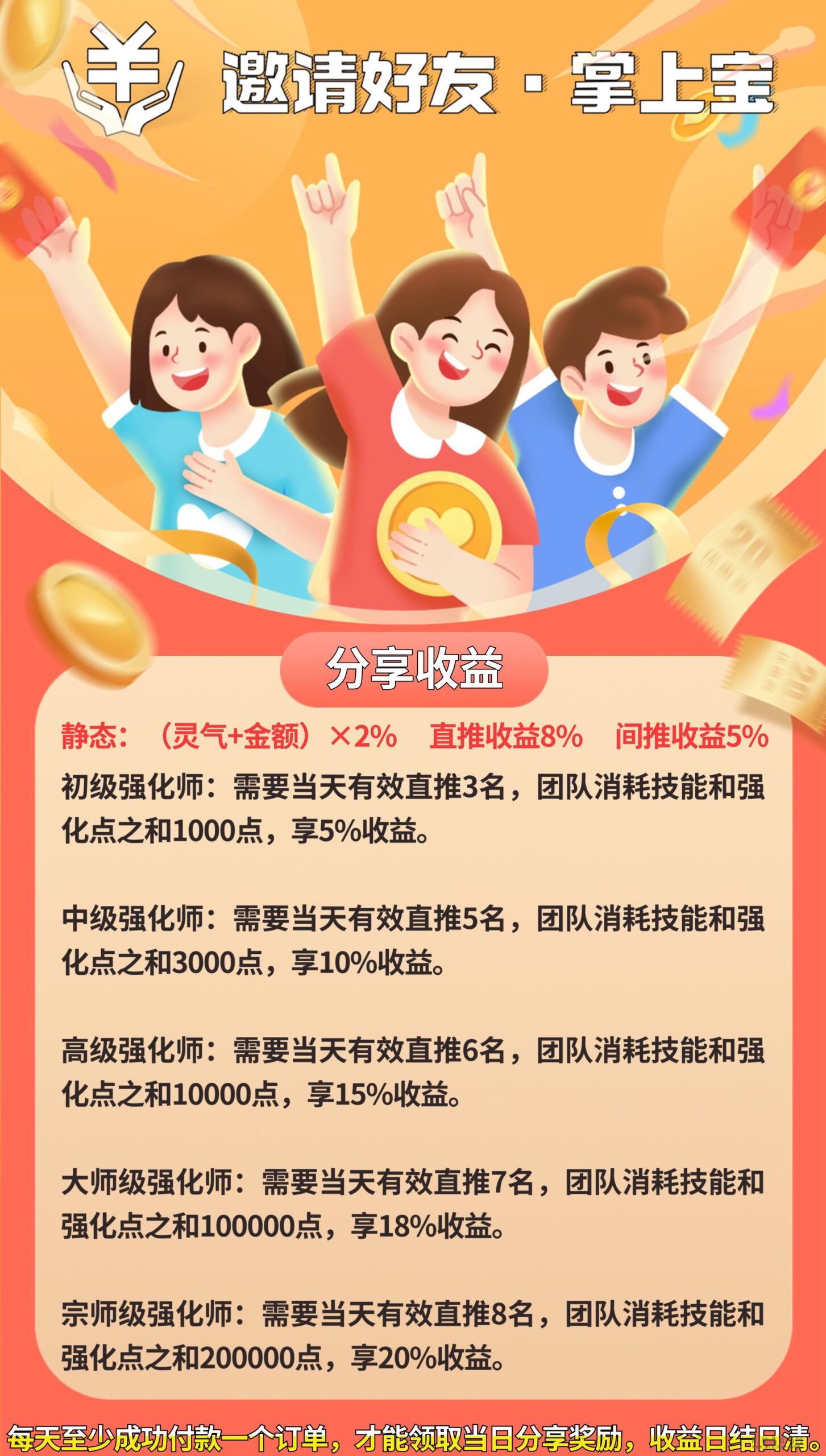 数字掌上宝：4月底首码项目，对接首批大小团队长-首码项目网