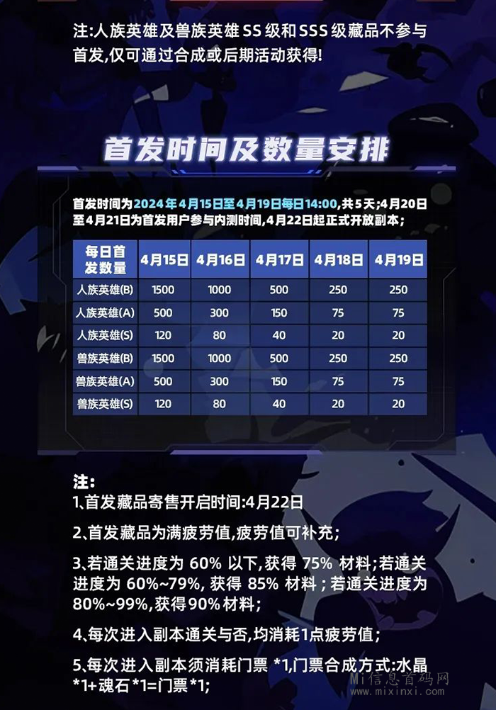 图片[5]-中传云创再度为玩家带来全新创作——”幸存之地” 独特游戏体验-首码项目网