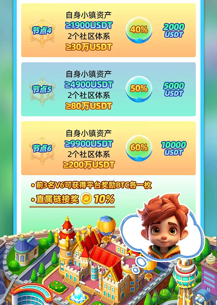 20240415605605050650