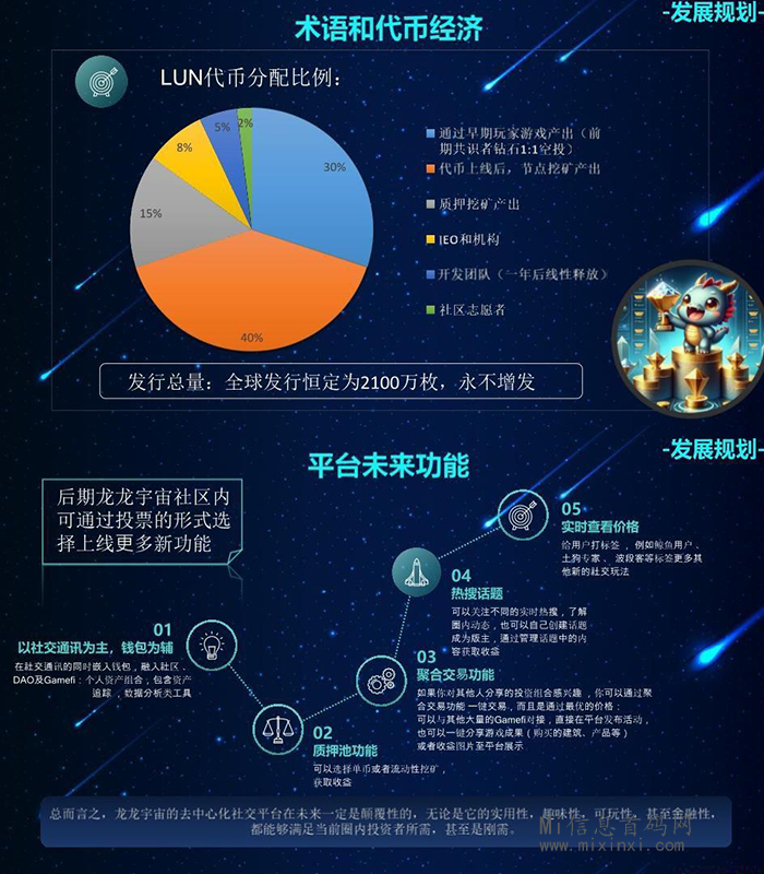 图片[9]-在龙龙宇宙中，存在四大板块，它们的玩法如下-首码项目网