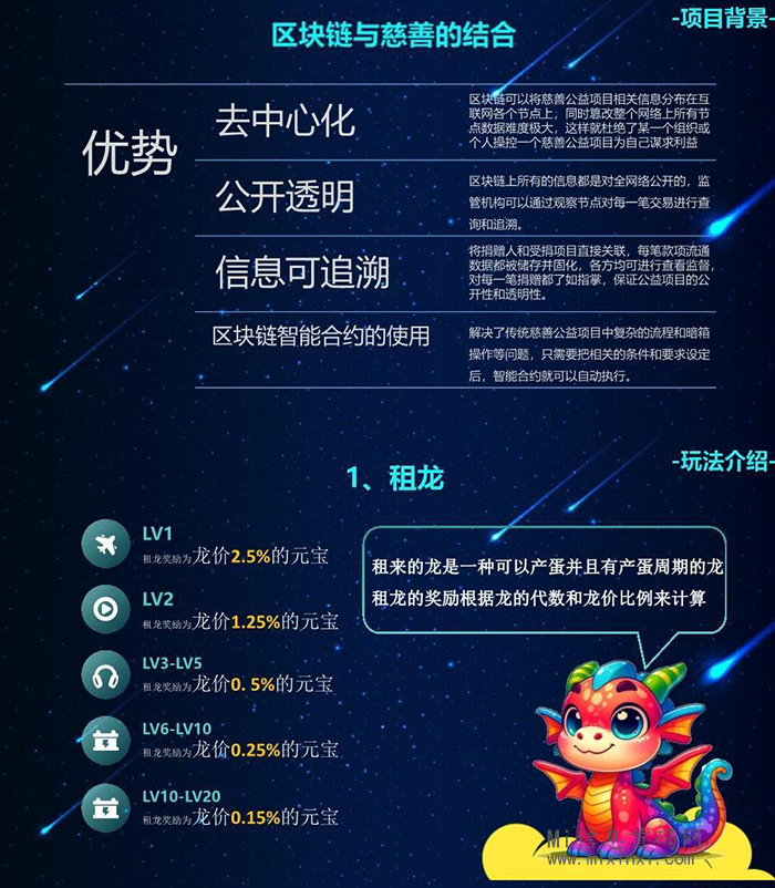 图片[7]-在龙龙宇宙中，存在四大板块，它们的玩法如下-首码项目网